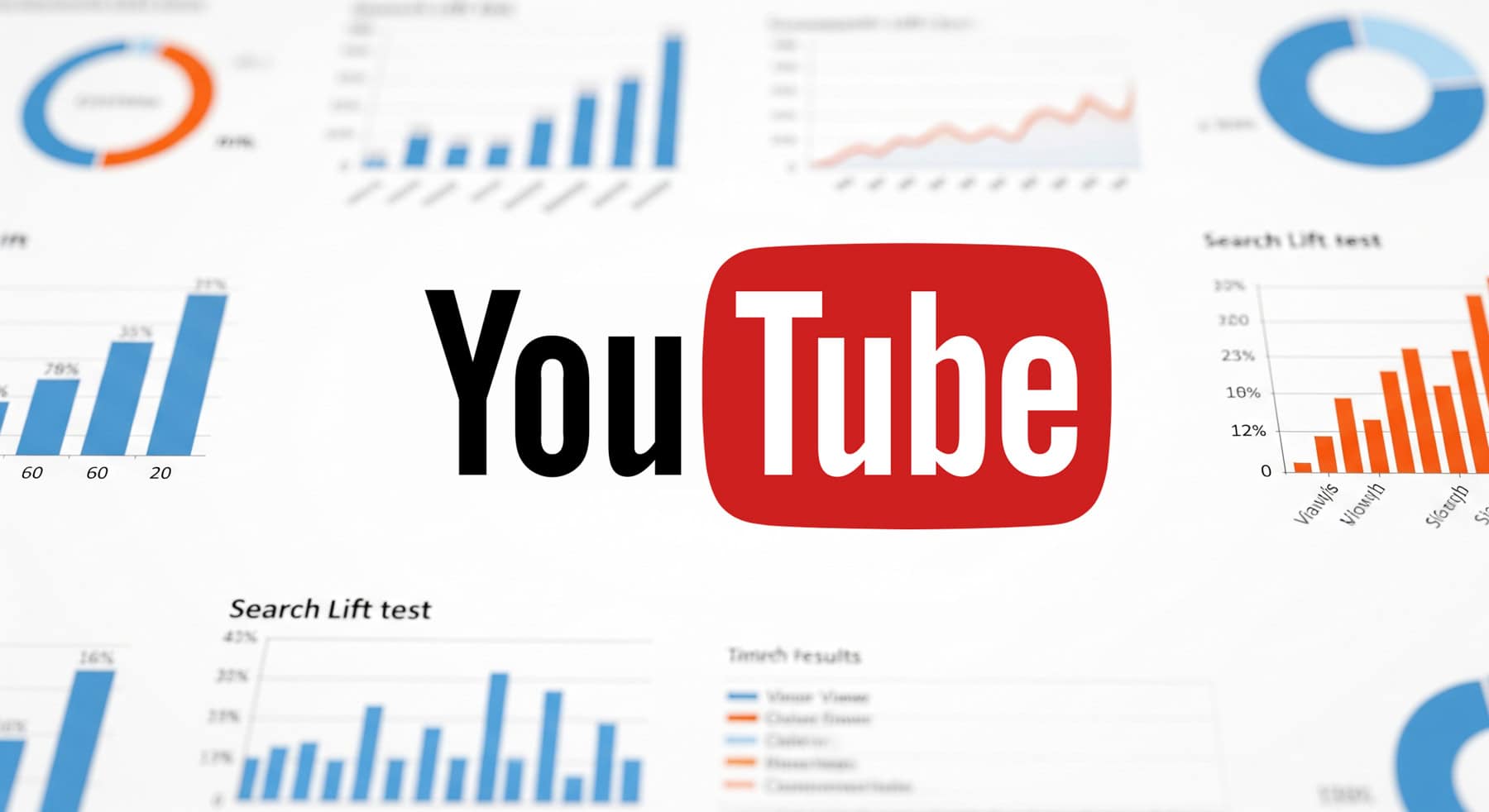 What To Know Before You Run A YouTube Search Lift Test